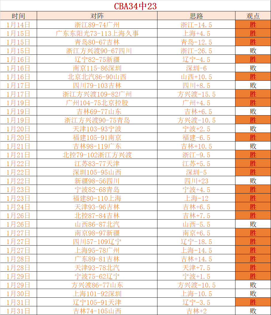 新春基层行,亚冬会助力,冰雪旅游,万博manbetx体育平台,万博体育官网,万博体育app下载,ManBetX,SPORTS
