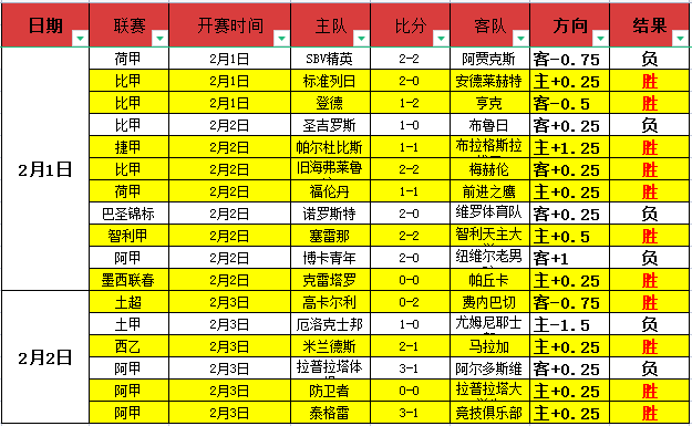 拜仁慕尼黑,逆转柏林赫,莱万补时点,万博manbetx体育平台,万博体育官网,万博体育app下载,ManBetX,SPORTS