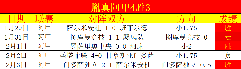 薛思佳上海,扬帆,信念坚定,万博manbetx体育平台,万博体育官网,万博体育app下载,ManBetX,SPORTS