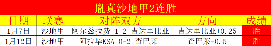 独家揭秘,英联杯决赛,悬念再起,万博manbetx体育平台,万博体育官网,万博体育app下载,ManBetX,SPORTS