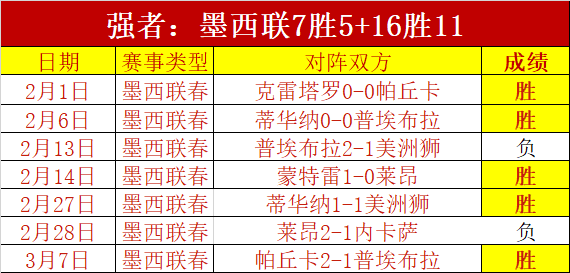 弗拉门戈客,场挑战,专家推荐质,万博manbetx体育平台,万博体育官网,万博体育app下载,ManBetX,SPORTS