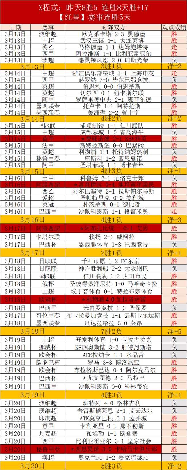 拜仁官方确,格雷罗,格雷茨卡及,万博manbetx体育平台,万博体育官网,万博体育app下载,ManBetX,SPORTS