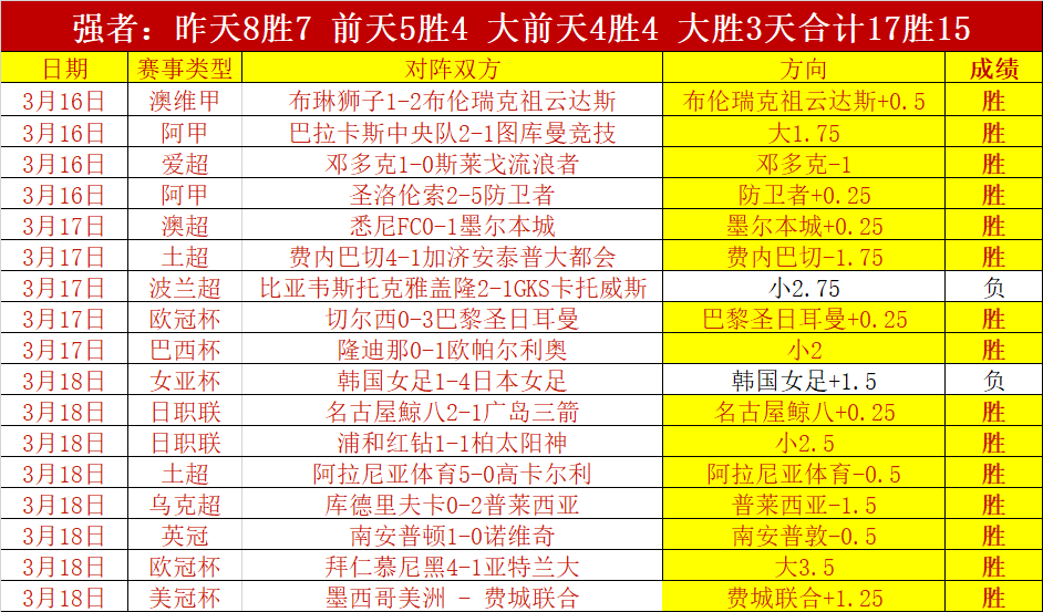 刘建业解析,川渝德比,专家聚焦赛,万博manbetx体育平台,万博体育官网,万博体育app下载,ManBetX,SPORTS